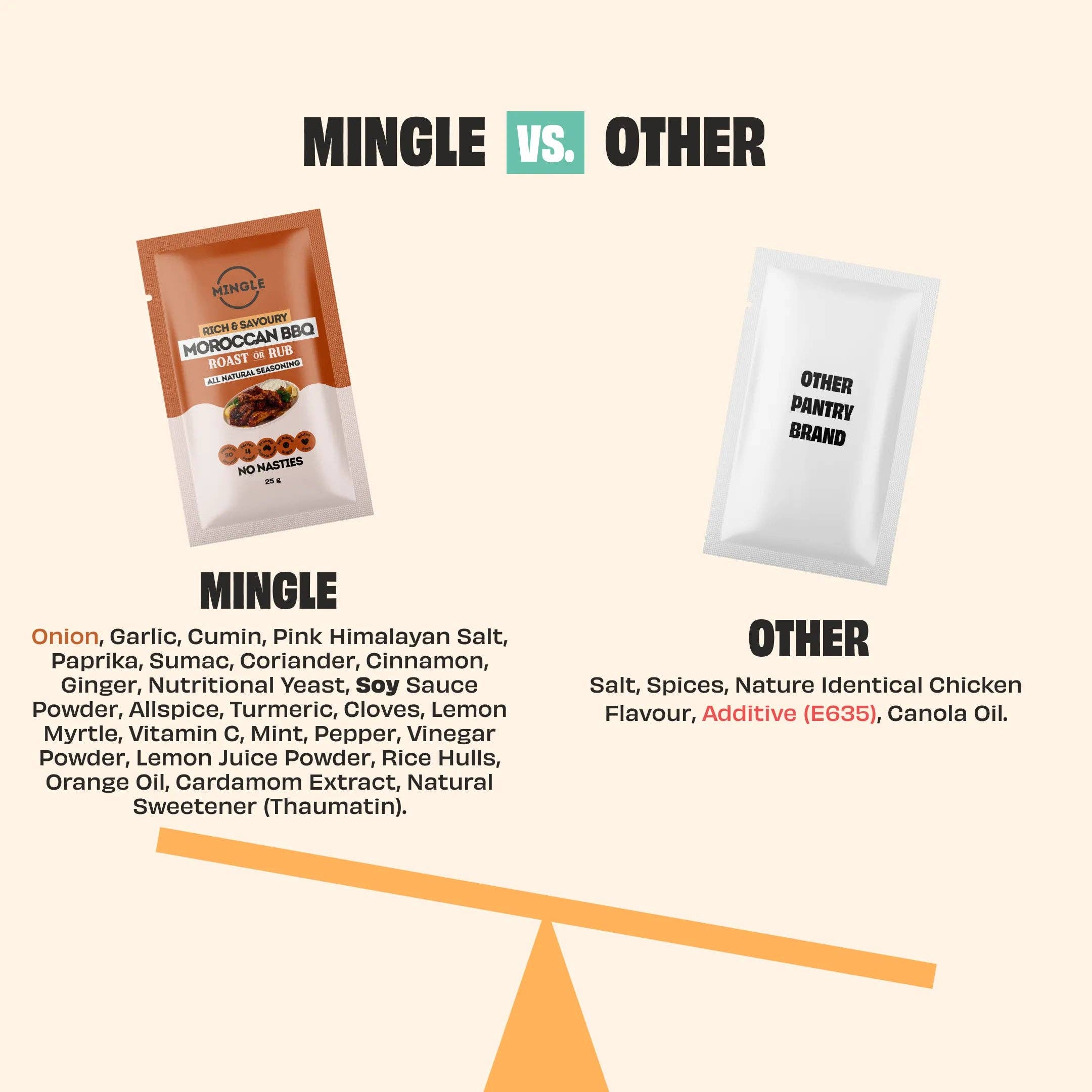 Mingle MOROCCAN BBQ RUB 25g