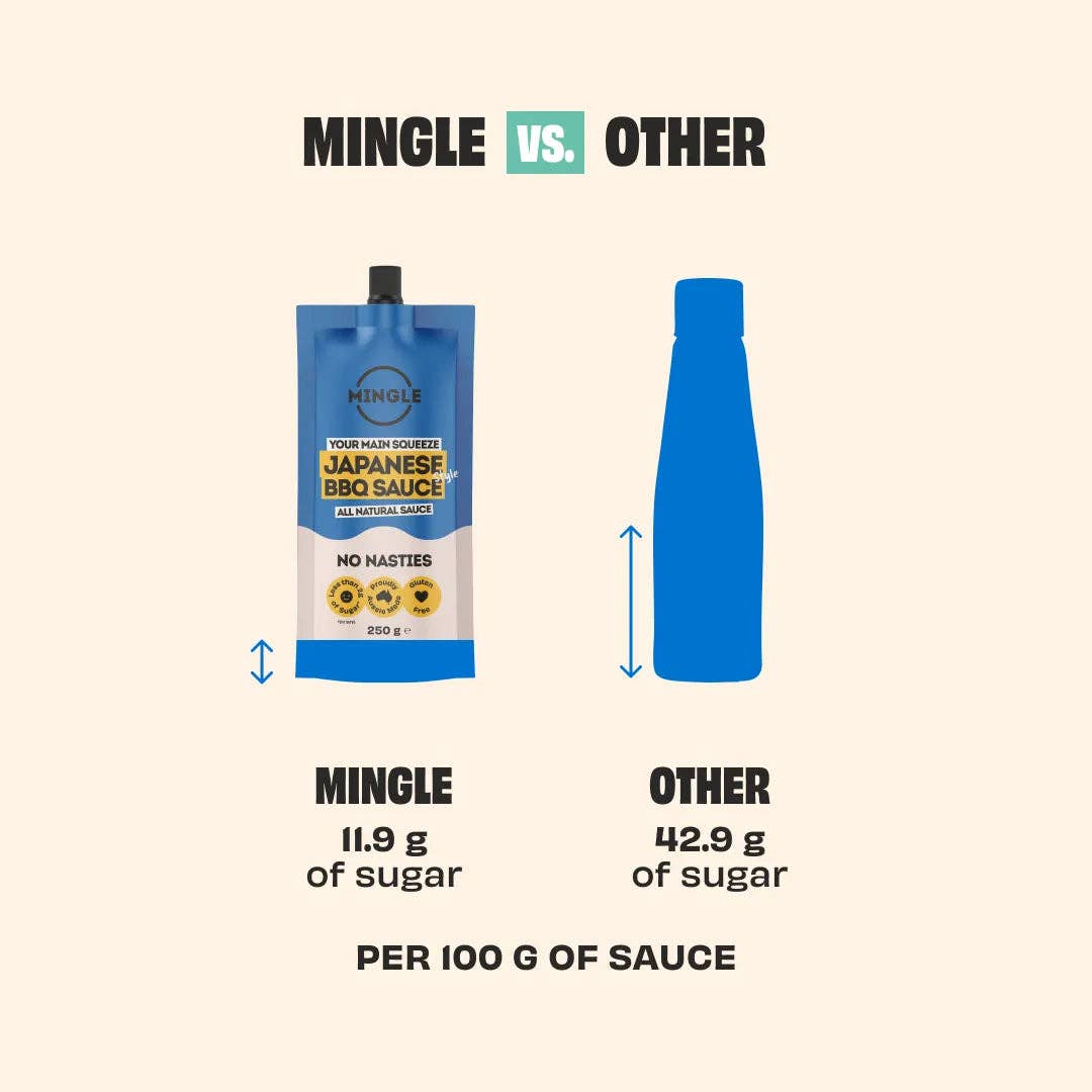 Mingle JAPANESE STYLE BBQ SAUCE
