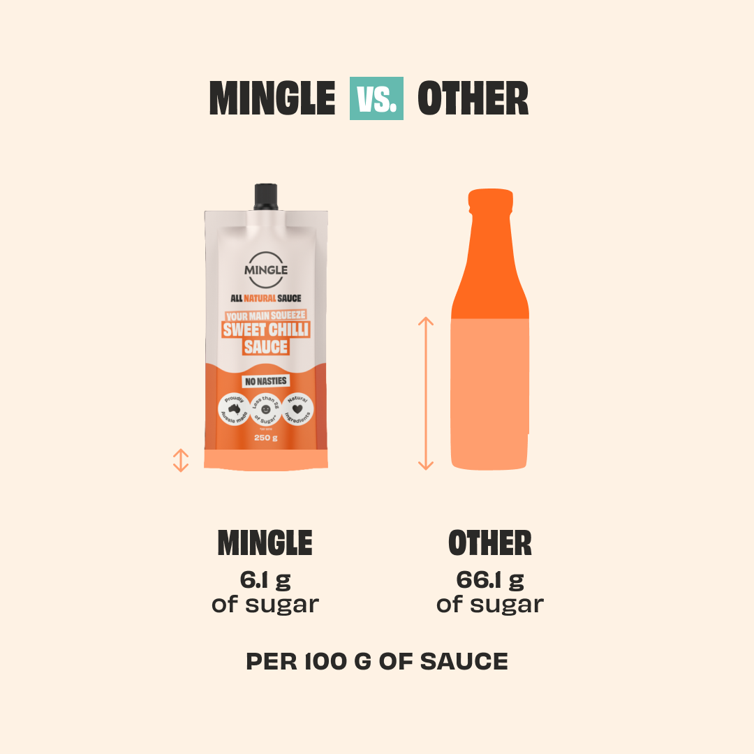 Mingle Sweet Chilli Sauce 250g