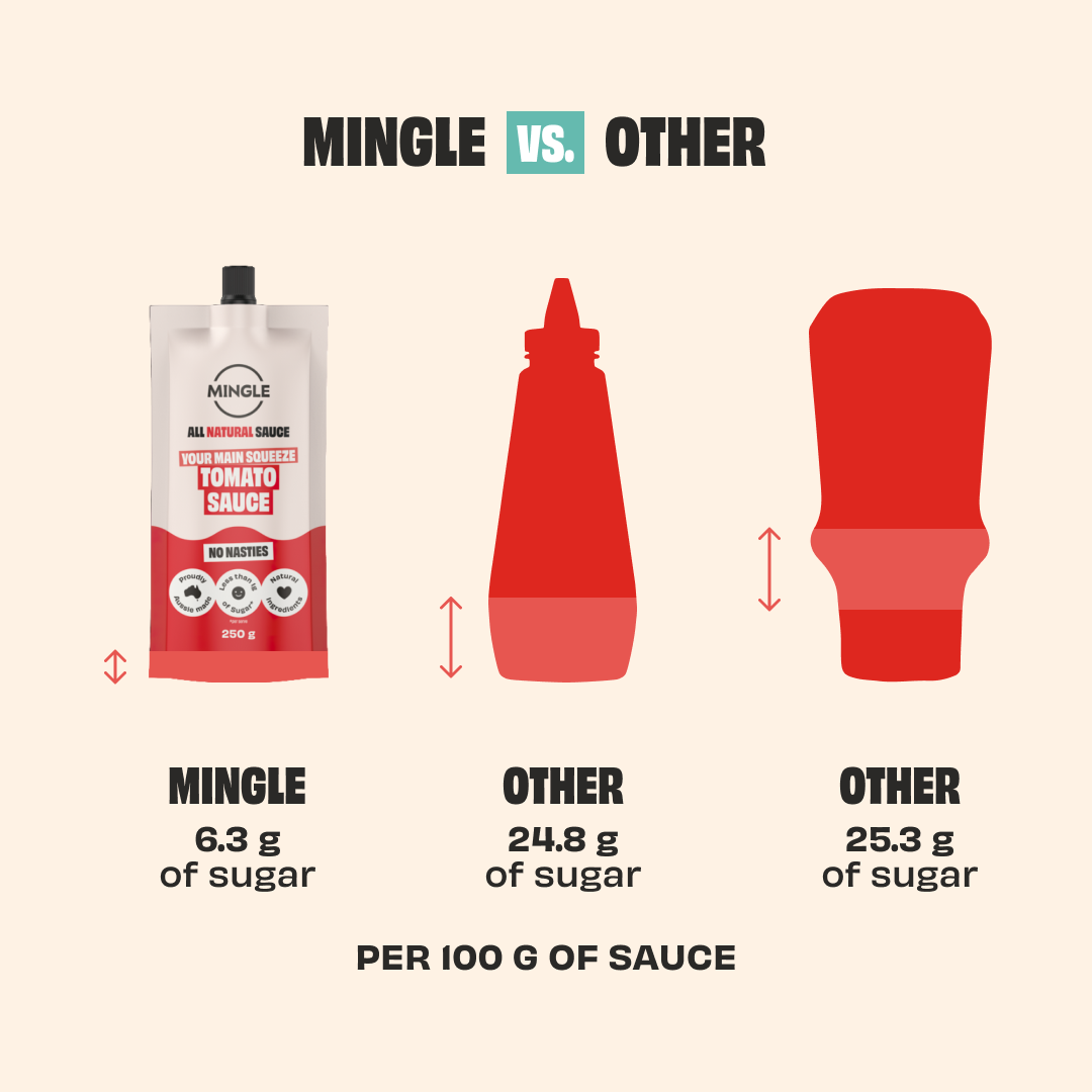 Mingle Tangy Tomato Sauce 250g