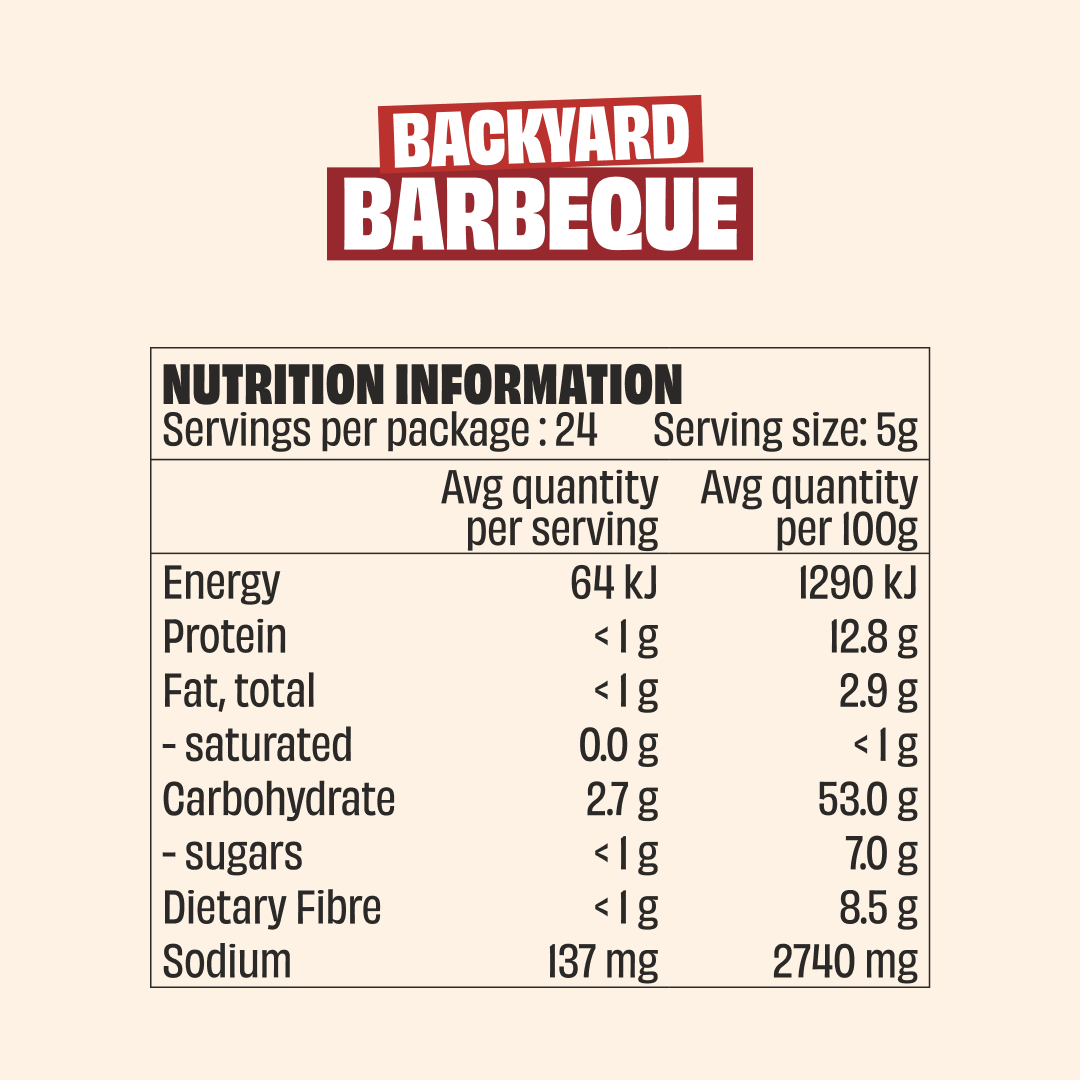Mingle Backyard BBQ Seasoning 140g