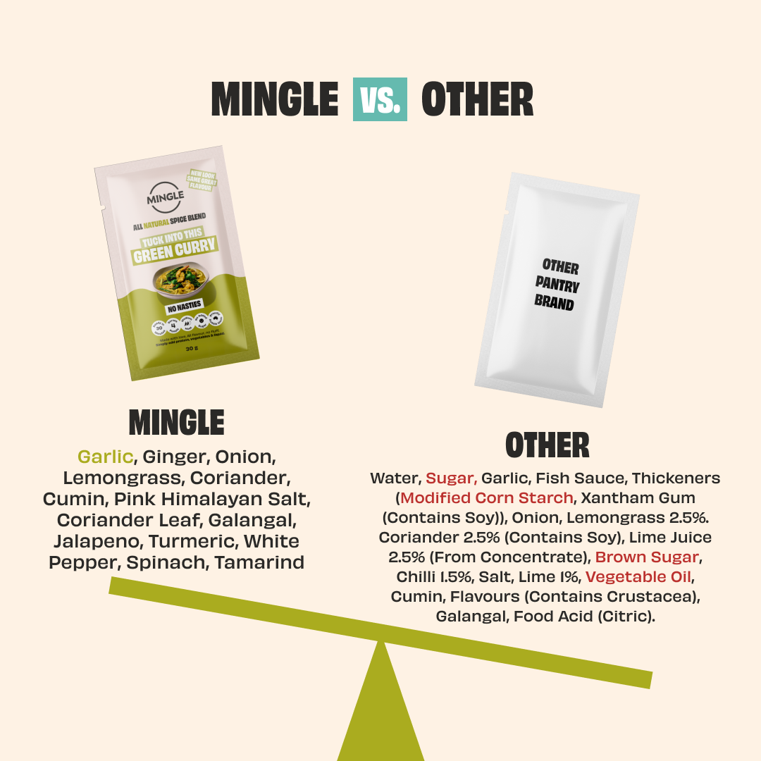 Mingle Green Curry 30g