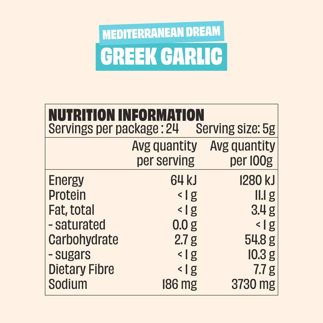 Mingle Greek Garlic Lovers Seasoning 120g