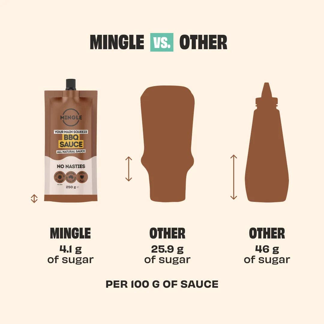 Mingle SMOKEY BBQ SAUCE - 2 PACK: Default Title