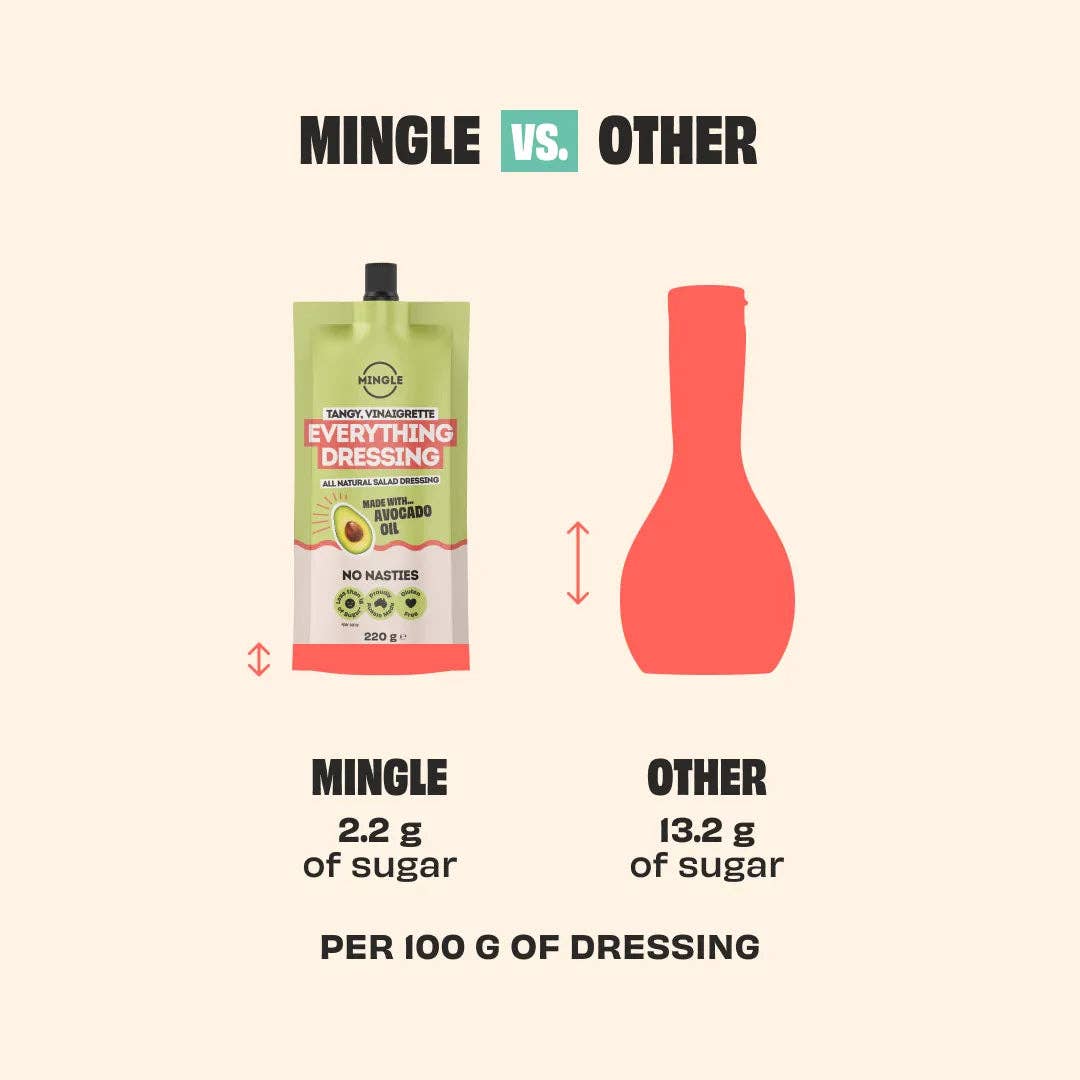 Mingle EVERYTHING DRESSING 220g