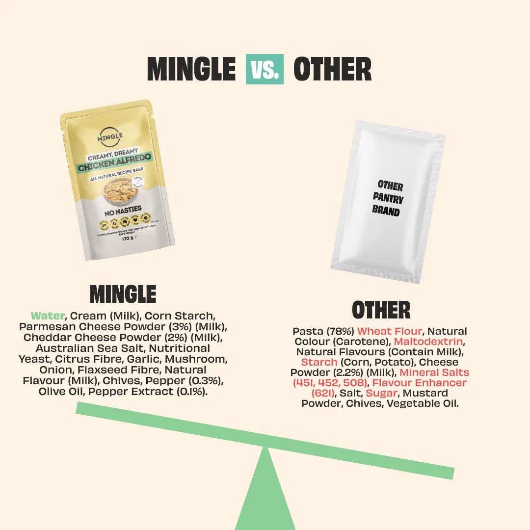 Mingle CREAMY ALFREDO RECIPE BASE SAUCE