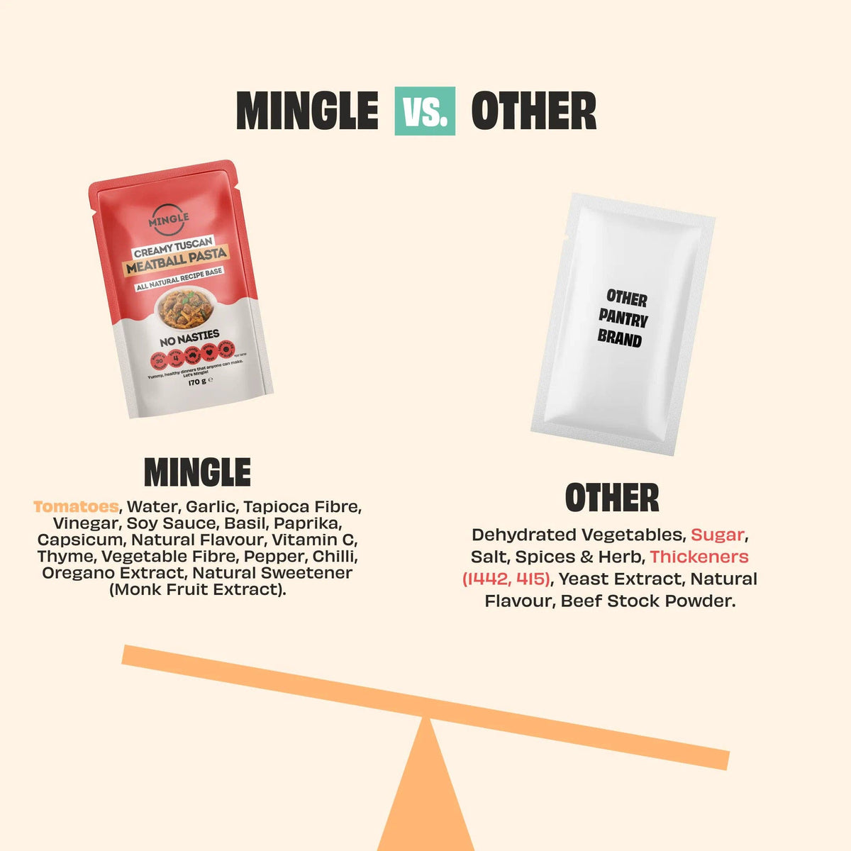 Mingle - MEATBALL PASTA RECIPE BASE SAUCE 170g