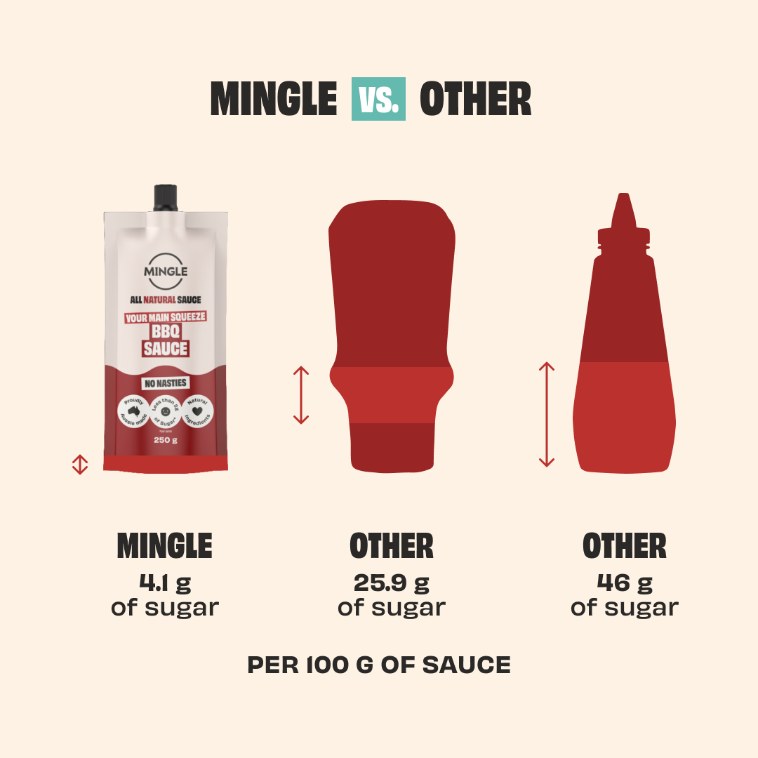 Mingle Tangy BBQ Sauce 250g
