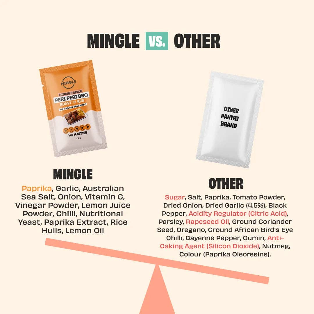 Mingle PERI PERI BBQ RUB 25g