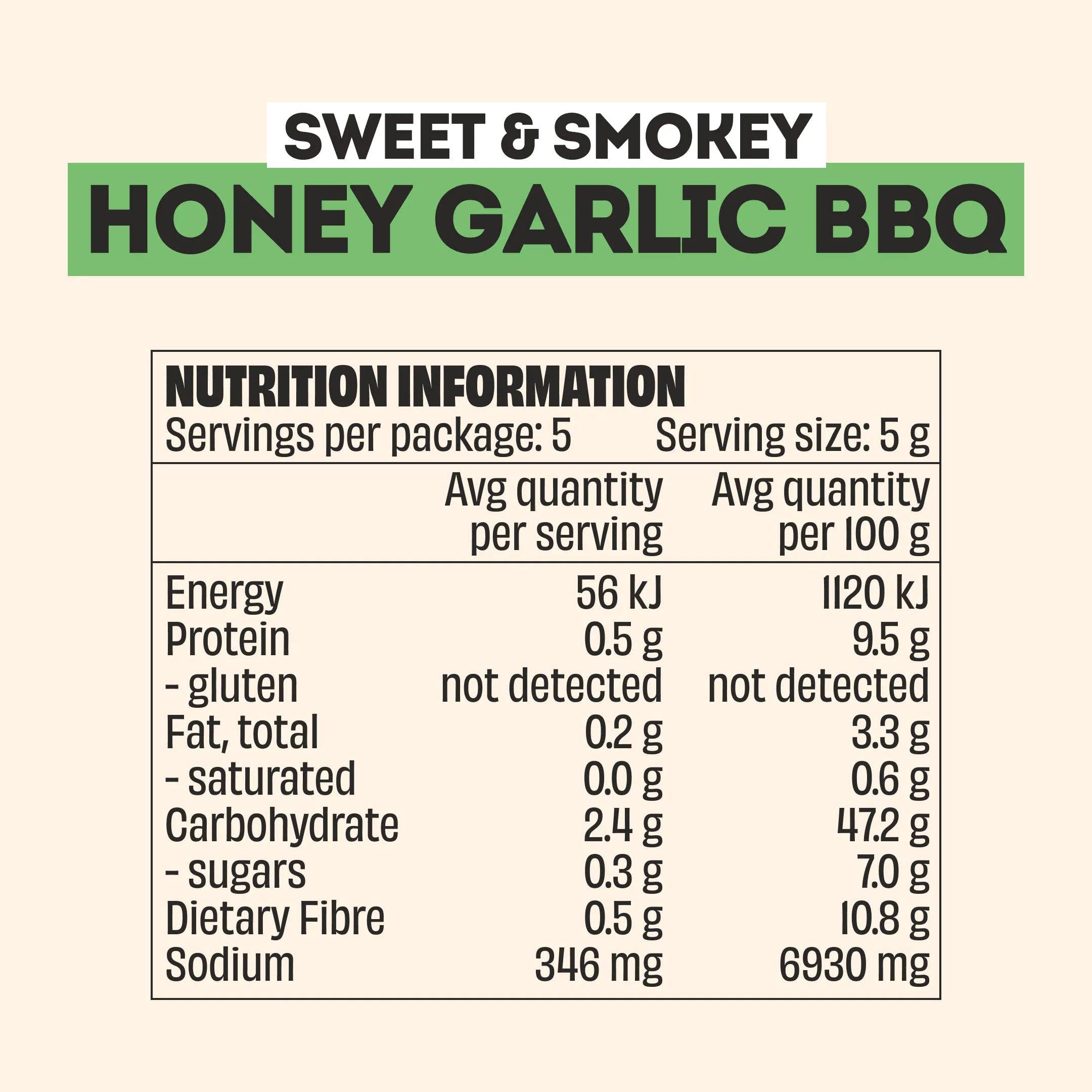 Mingle HONEY GARLIC BBQ RUB 30g