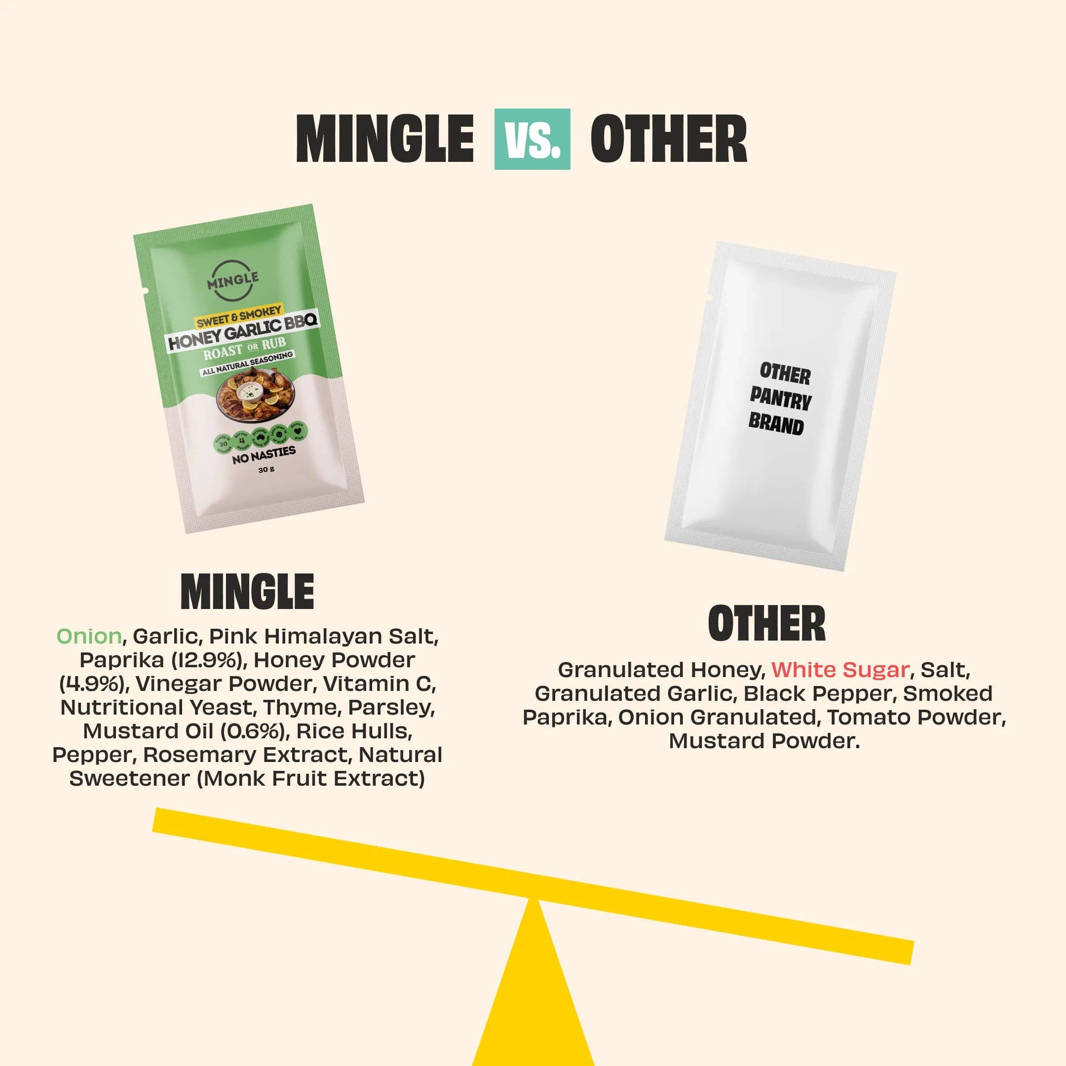 Mingle HONEY GARLIC BBQ RUB 30g